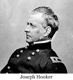 JOSEPH hooker