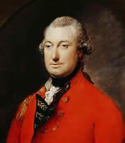 charles cornwallis