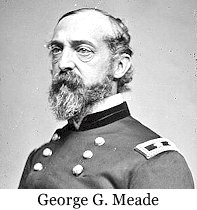 GEORGE meade